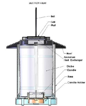 Thermacell SR-L Skeeter Reliever Lantern