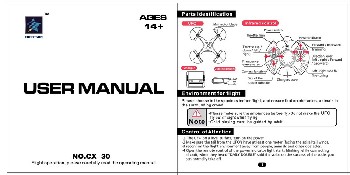 Study that drone manual carefully before your first flight.