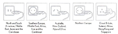 Many countries use plugs different from the U.S.